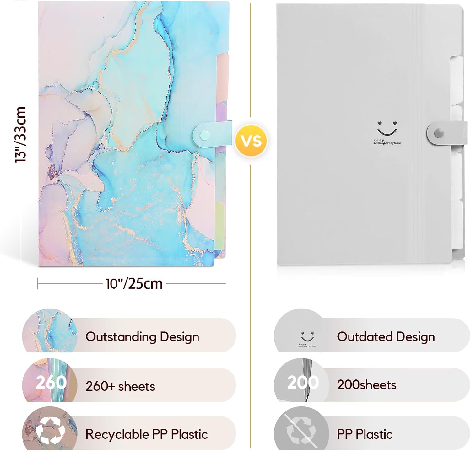 Expanding File Organizers for Office Documents, Study Notes - Cyan Gold
