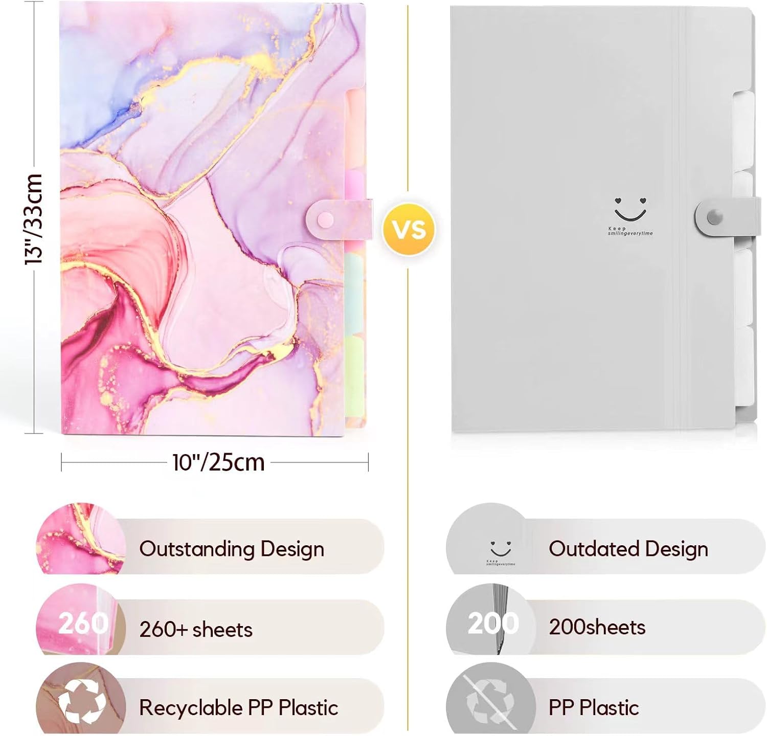 Expanding File Organizers for Office Documents, Study Notes - Pink Gold