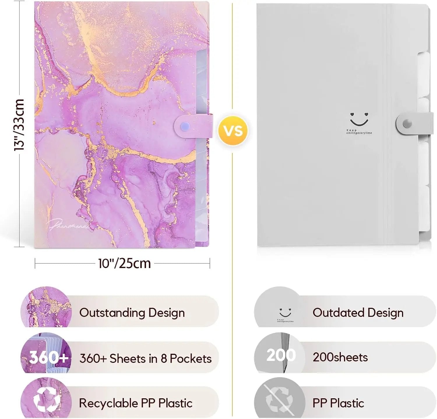RIHEAN Multi-Pocket File Organizer - For Office Documents, Home Bills &amp; Study Notes