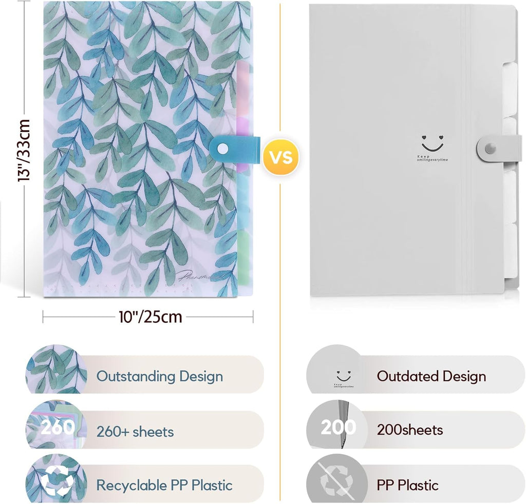 Natural Scenes for Students,Teachers &amp; Freelancers - Green Jungle