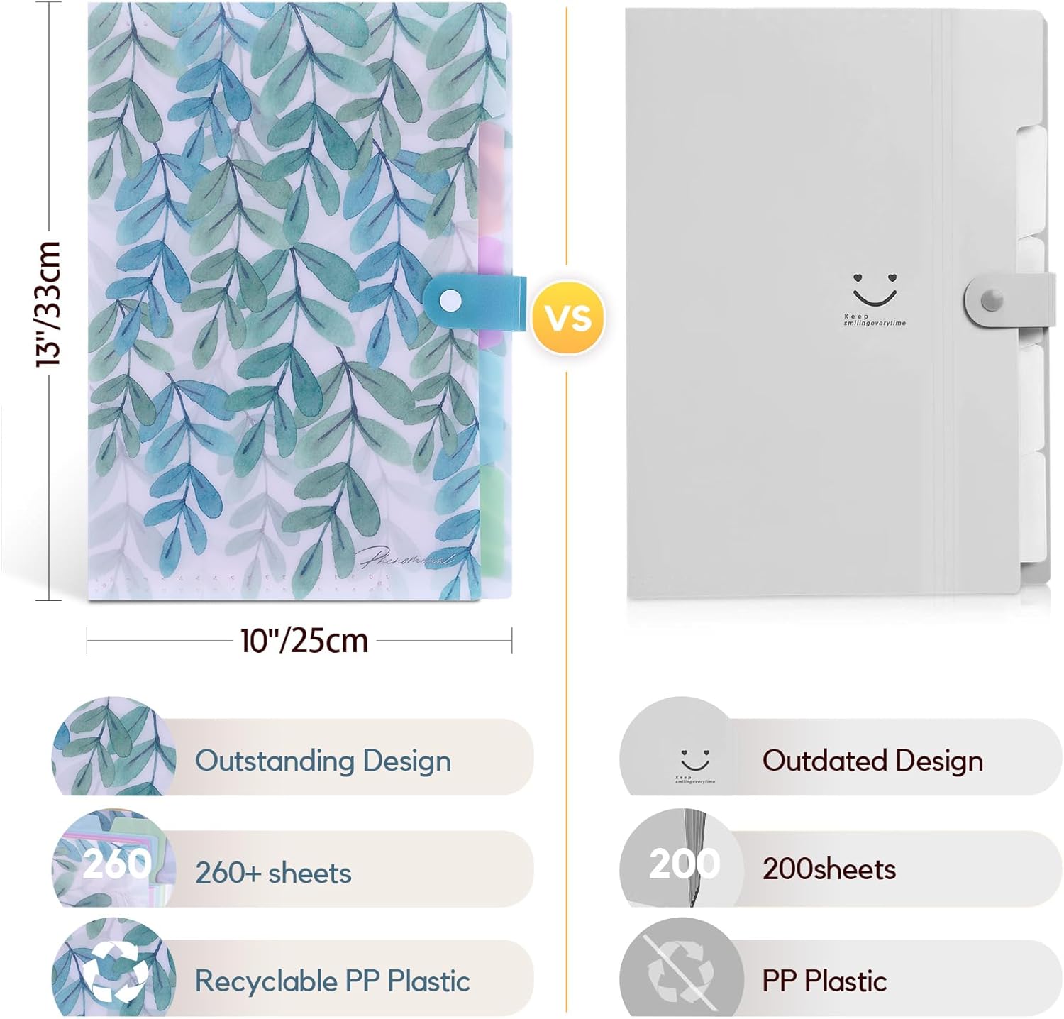 Natural Scenes for Students,Teachers &amp; Freelancers - Green Jungle