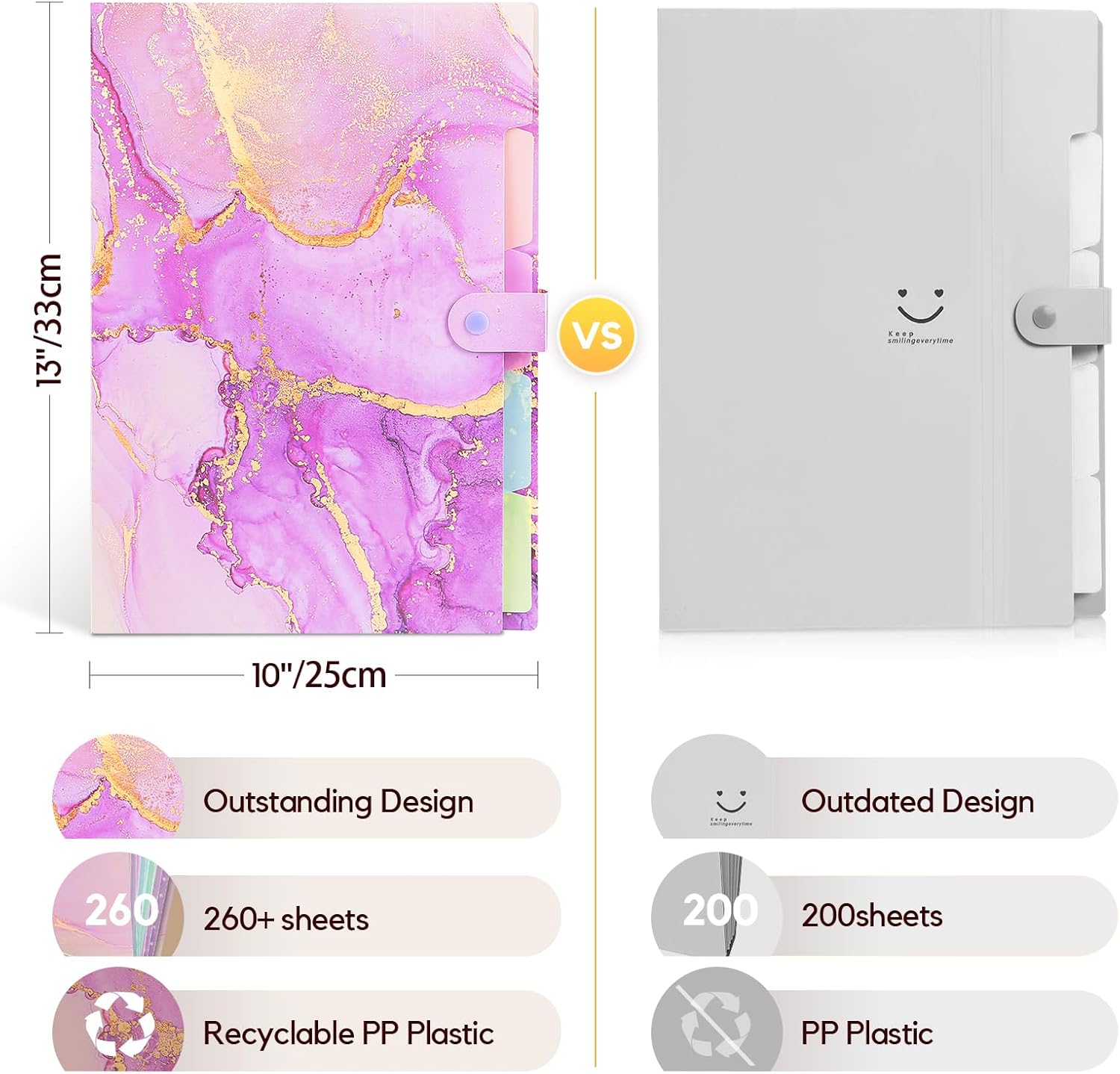 Expanding File Organizers for Office Documents, Study Notes - Purple Gold